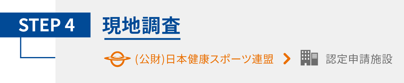 Step4:現地調査　（財）日本健康スポーツ連盟＞認定申請施設