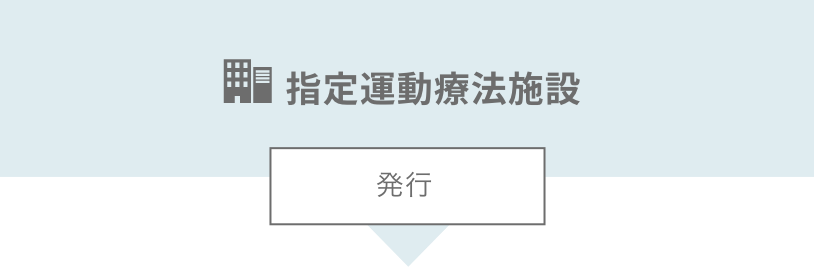 指定運動療法施設→発行