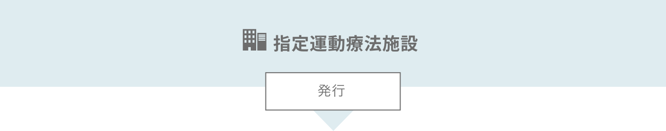 指定運動療法施設→発行