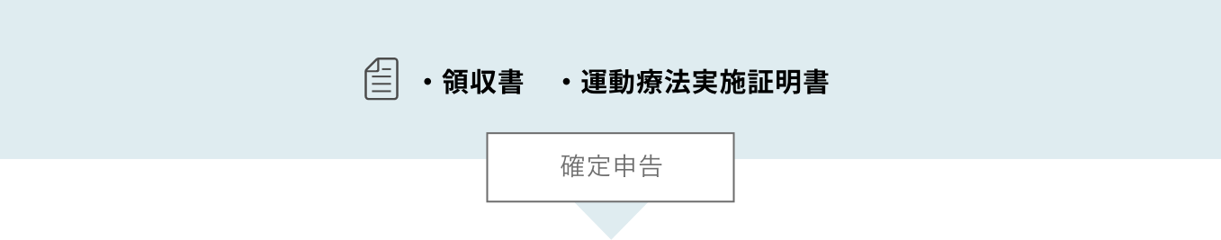 領収書・運動療法実施証明書→確定申告