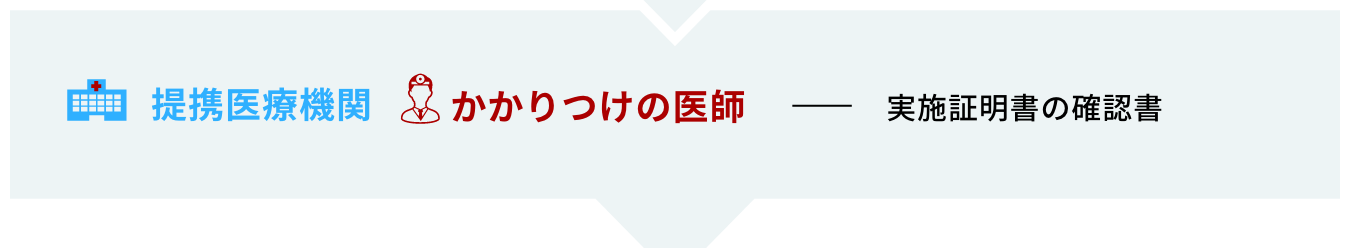 3.提携医療機関：かかりつけの医師 - 実施証明書の確認書